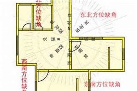 西北角 風水|客厅西北角风水讲究 (客厅西北角摆放什么好及不能摆放什么)